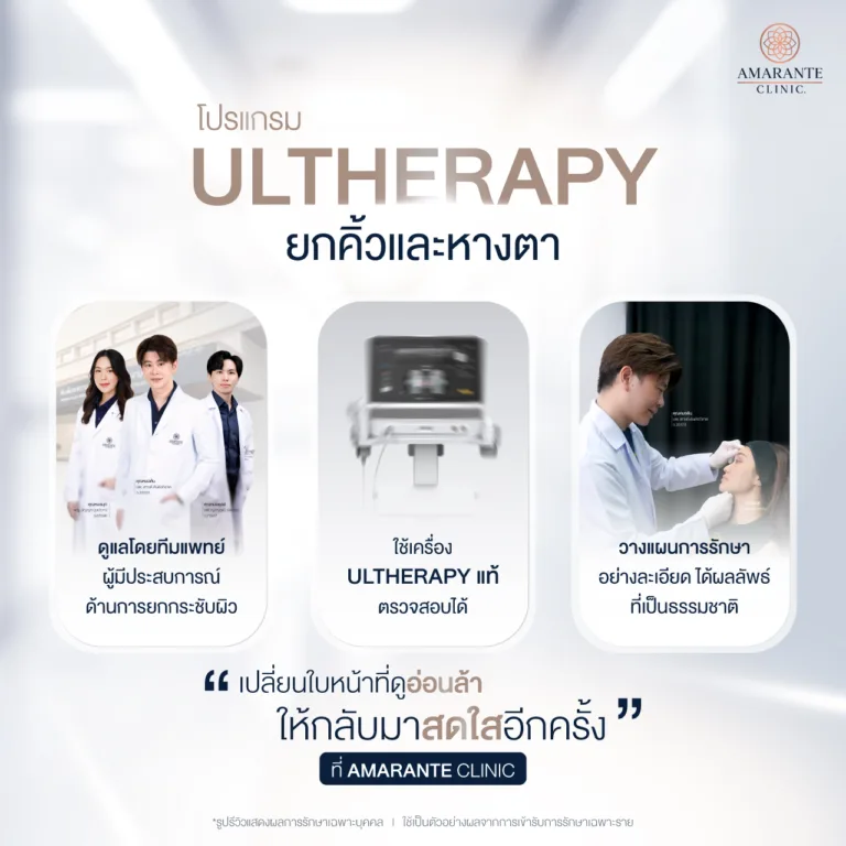 วิธีแก้ไขหนังตาตกแบบไม่ต้องผ่าตัด
