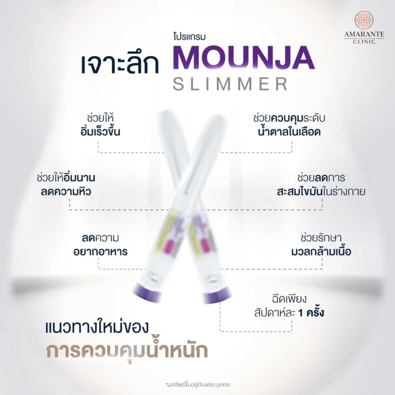 ปักปากกว่า Mounjaro ลดน้ำหนัก