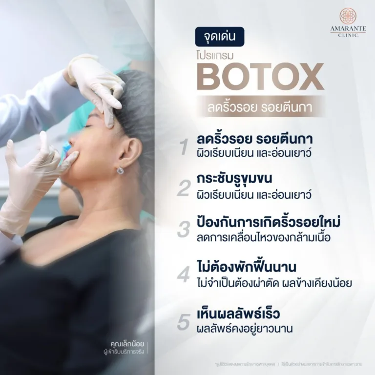 จุดเด่นของ โบท็อก